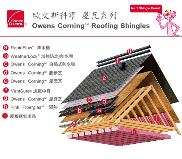 Owens Corning Roofing Shingles